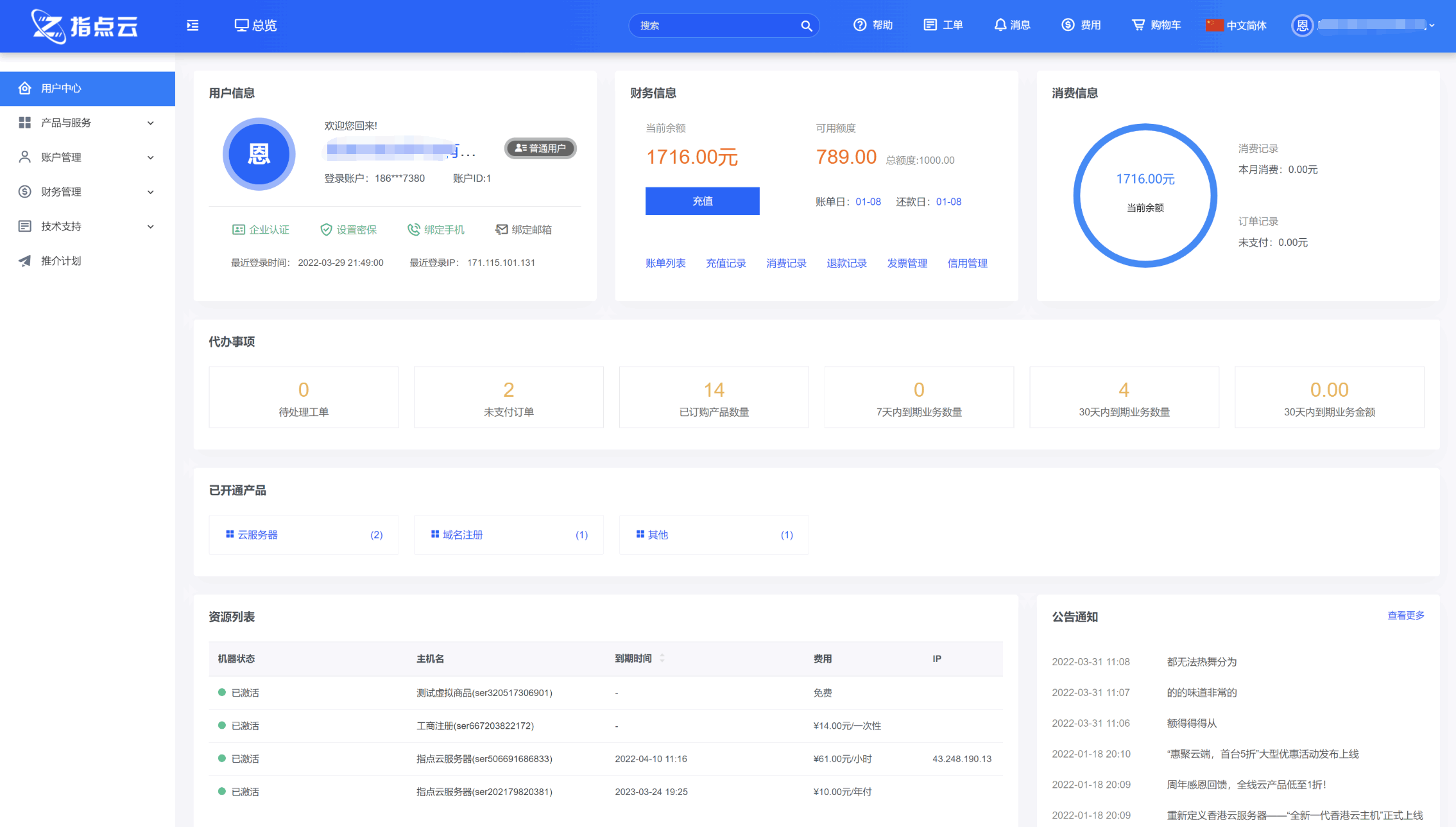 最新魔方财务指点模板 M1+M2 全套源码