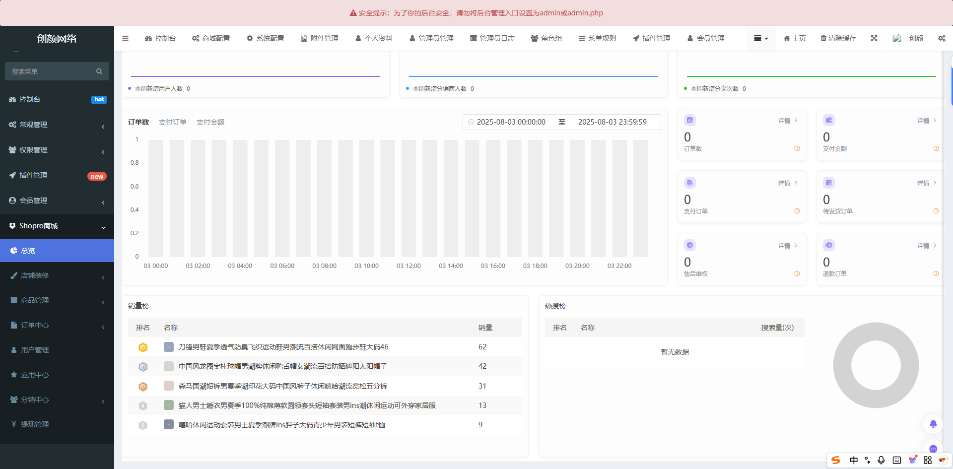 2025 最新修复版多端精品商城系统源码
