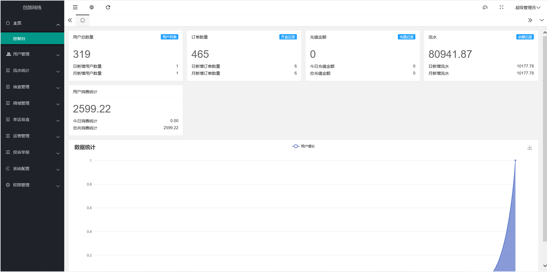 潮乎盲盒小程序源码