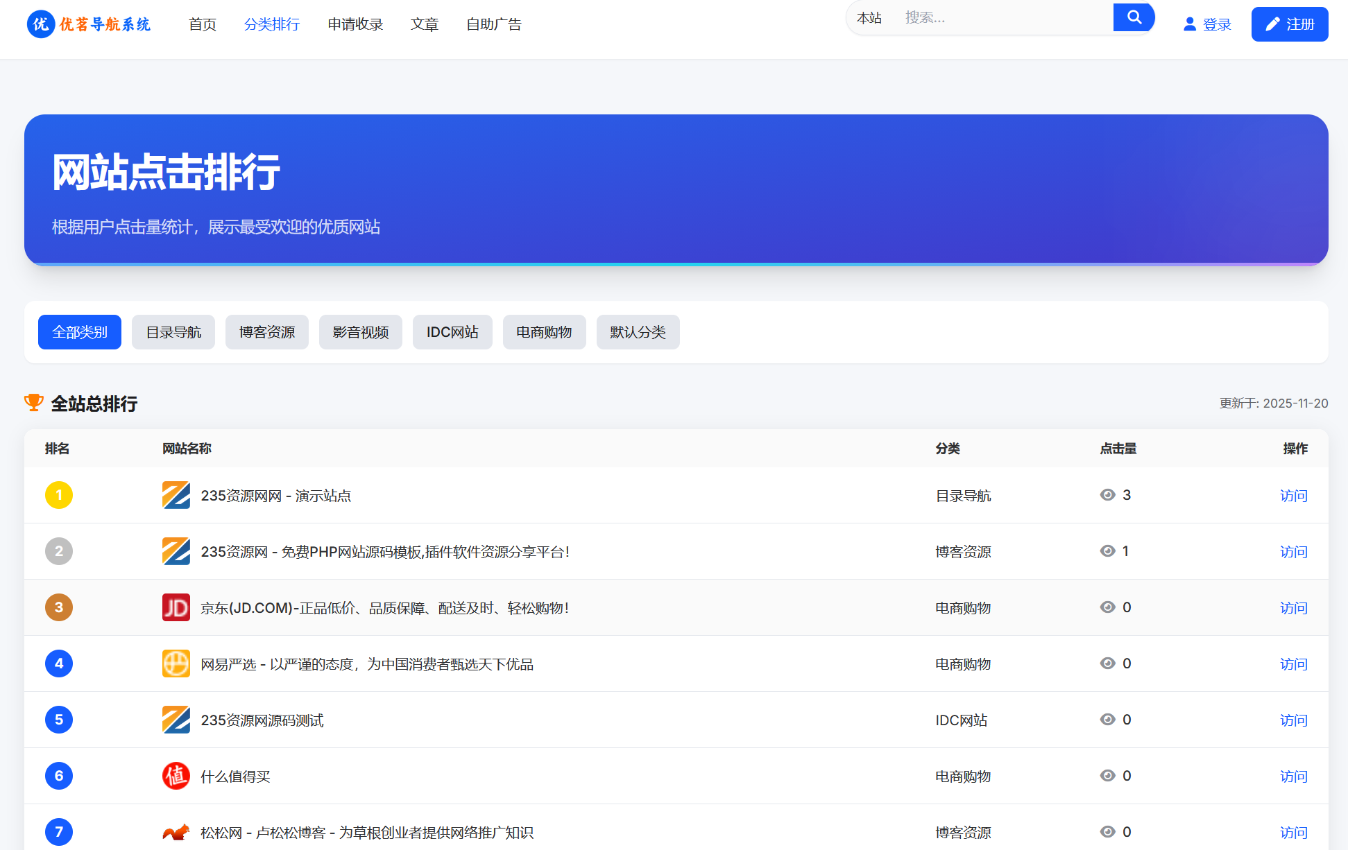 最新优茗导航系统源码 / 全开源版本 / 精美 UI/ 带后台 / 附教程