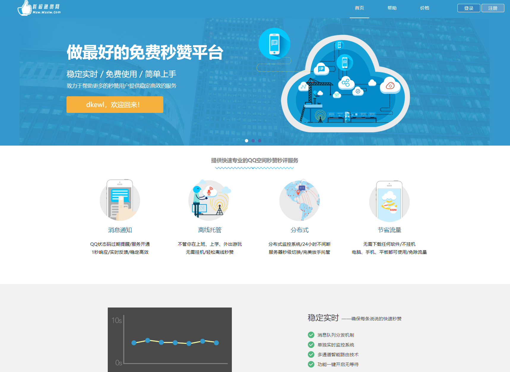 最新扣扣秒赞系统源码-神游资源网