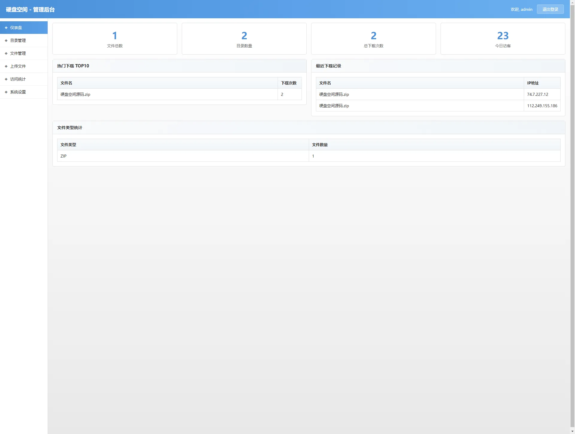 免费开源，高仿永硕E盘的个人网盘-神游资源网