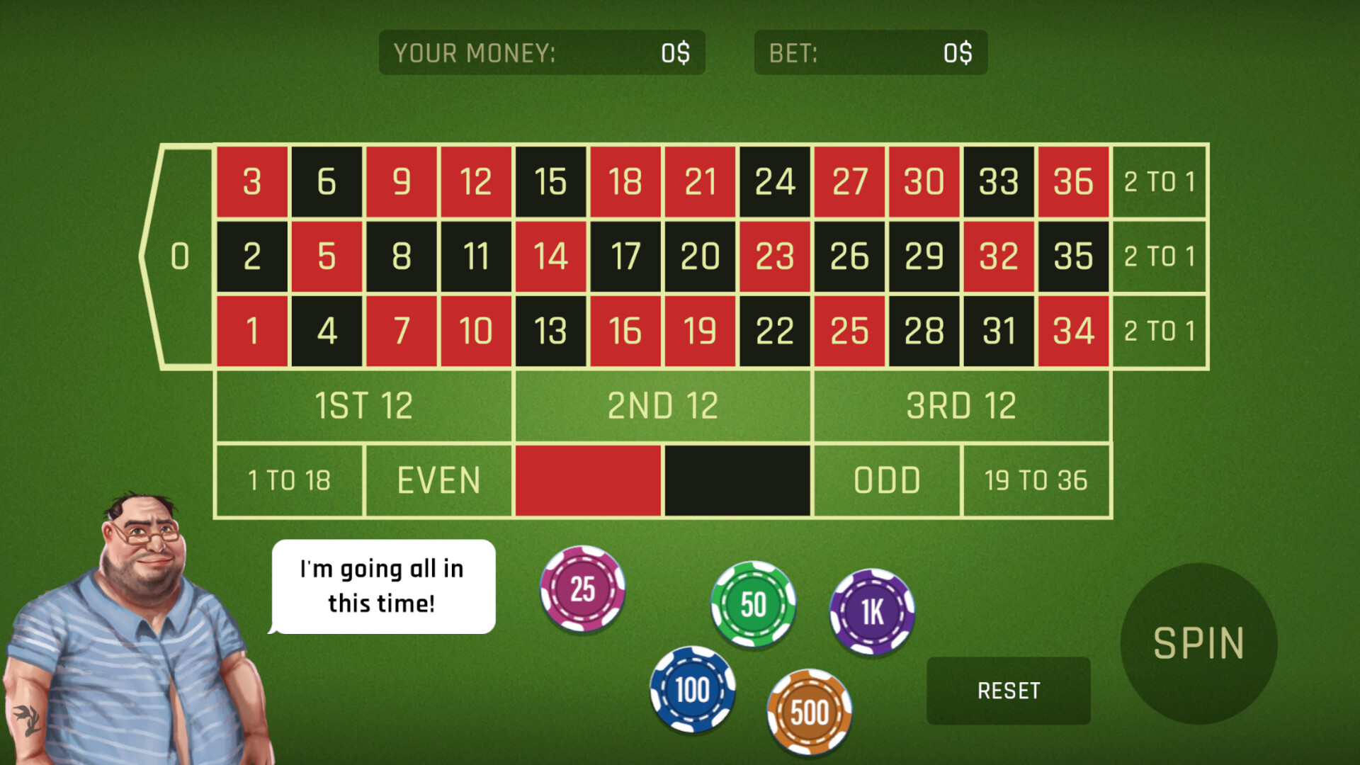 《书呆子模拟器》中文版--第7张图片