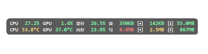 LiteMonitor(桌面硬件监控工具) v1.2.7 中文绿色版