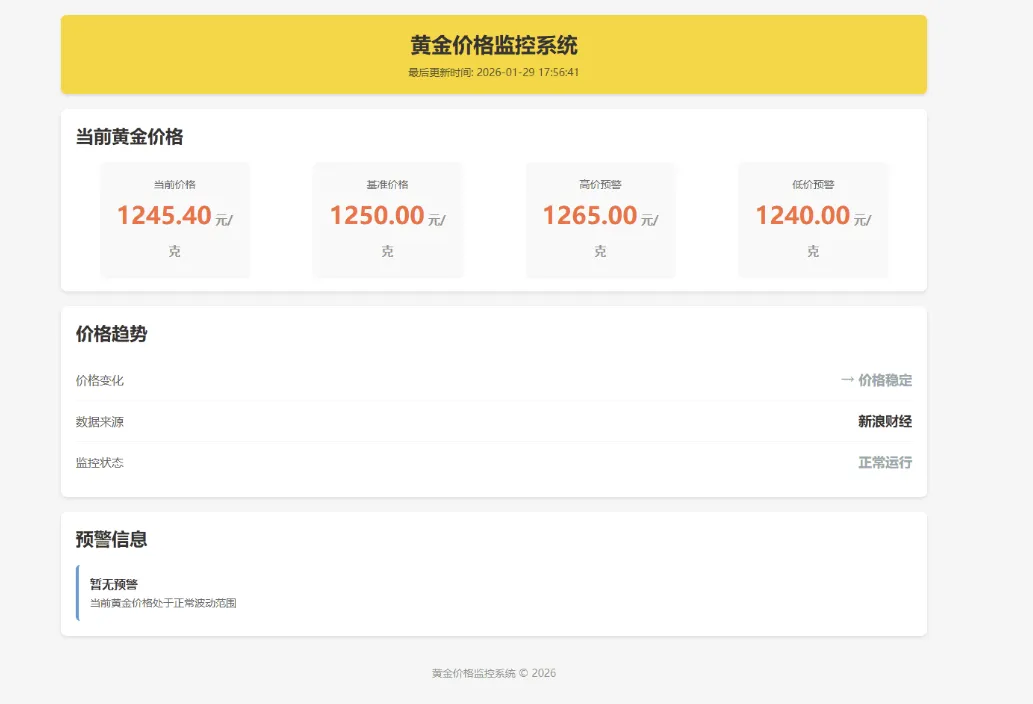 黄金价格消息推送-神游资源网