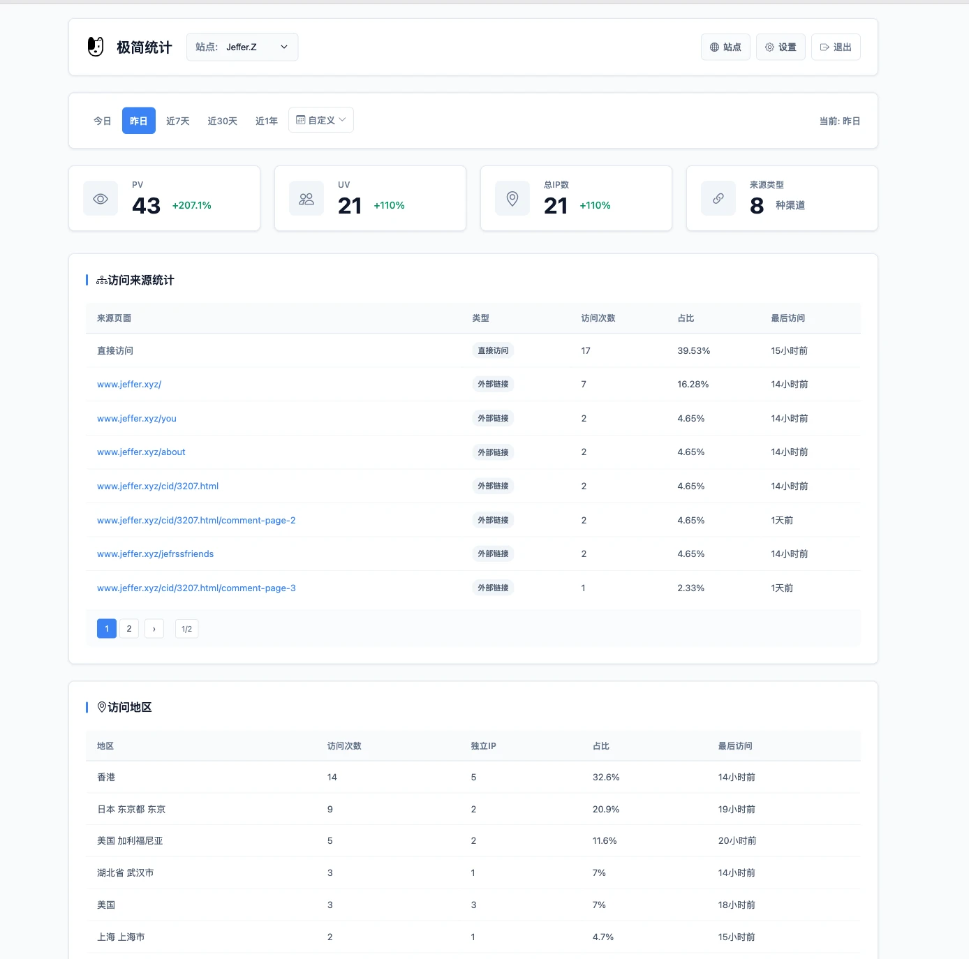 PHP网站统计系统 极简统计 支持宝塔本地部署-神游资源网