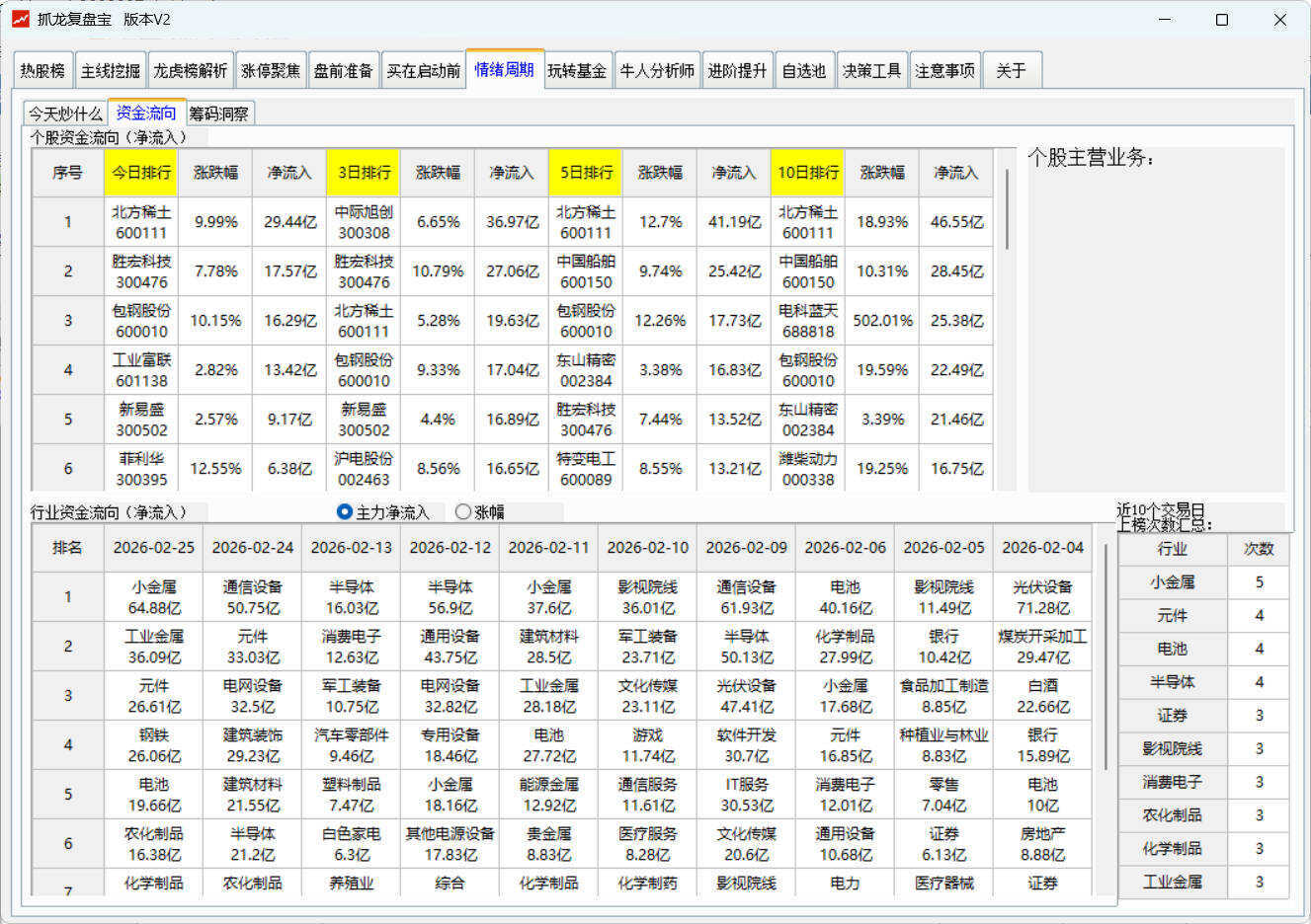股票复盘工具 抓龙复盘宝V2-趣奇资源网-第5张图片