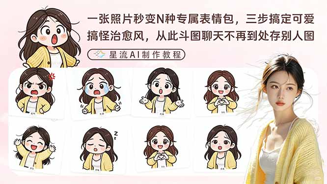 一张照片秒变N种专属表情包，三步搞定可爱搞怪治愈风，从此斗图聊天不再到处存别人图-神游资源网