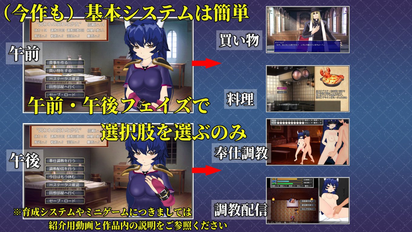 图片[2]-新汉化[日式RPG] 顺从 ～最弱妖魔所掌握的未来～ Obedience ～最弱妖魔が手にする未来～ AI汉化版+全回想存档 [810M]