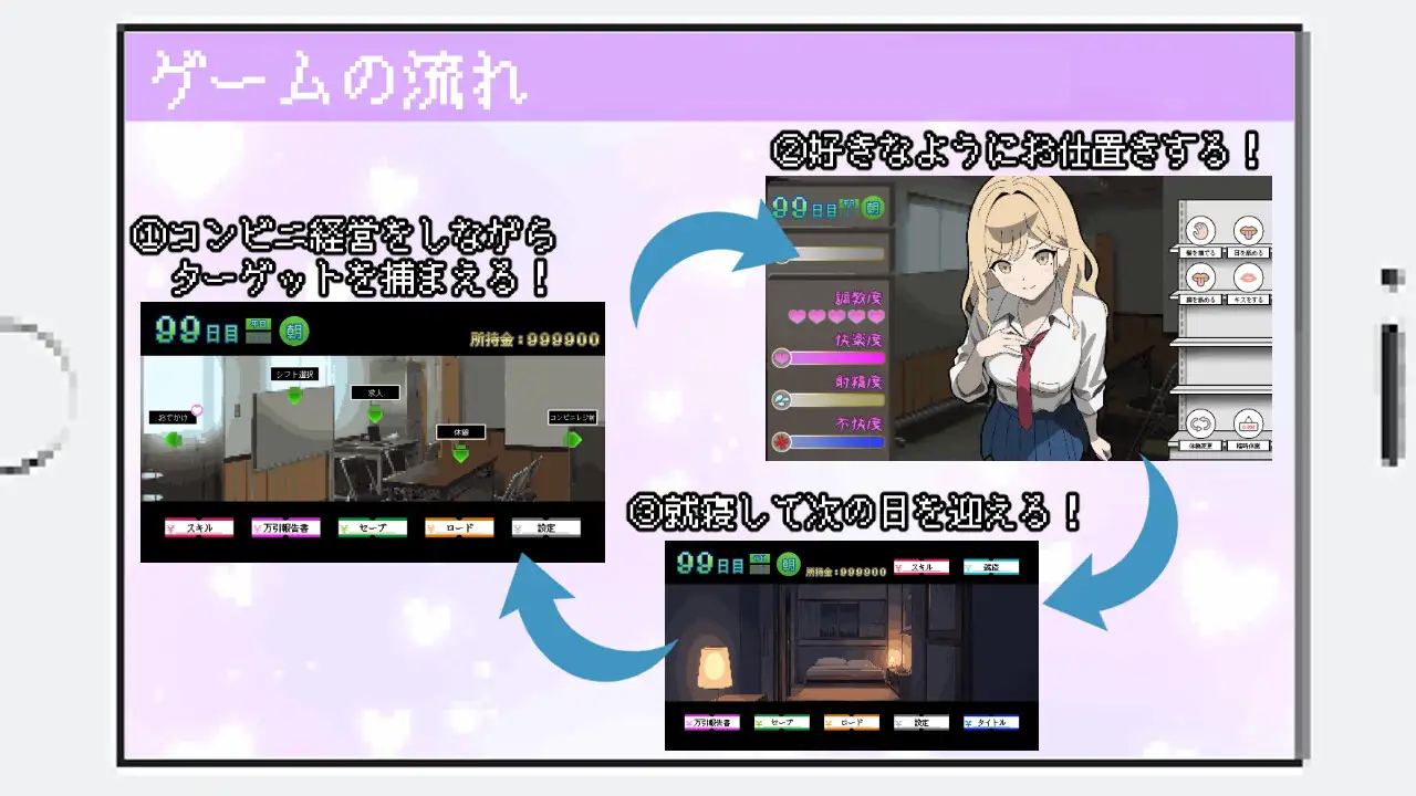 图片[1]-新作[拨作SLG/后宫/人妻] 她们是百万引町的分界线 百万引町の境界線な彼女たち AI汉化版 [720G]