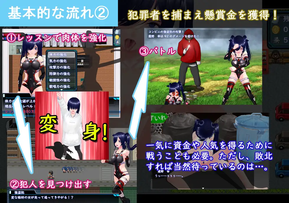 图片[1]-新作[探索RPG/巨乳爆乳] 目标是！成为阴暗角色和顶级偶像！ めざせ！ 陰キャとTOPアイドルを！ AI汉化版+全回想存档 [1.90G]