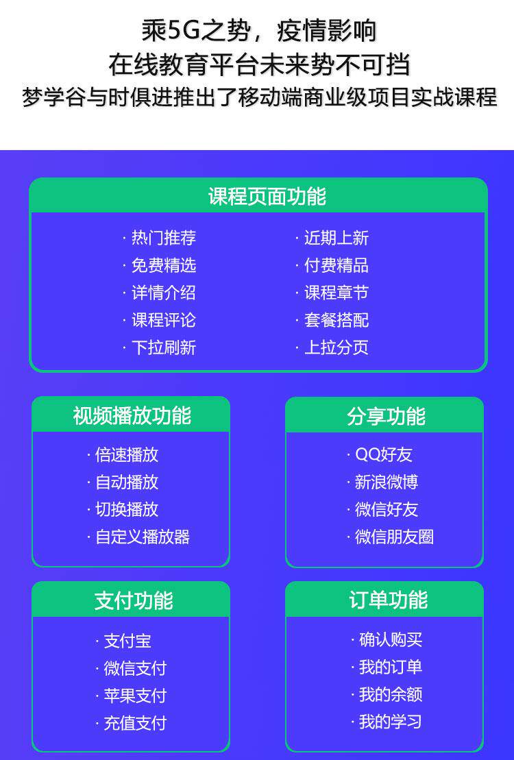 uniapp视频教程IOS安卓APP微信小程序H5在线教育项目实战开发源码-神游资源网