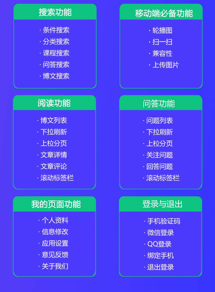 uniapp 视频教程 IOS 安卓 APP 微信小程序 H5 在线教育项目实战开发源码