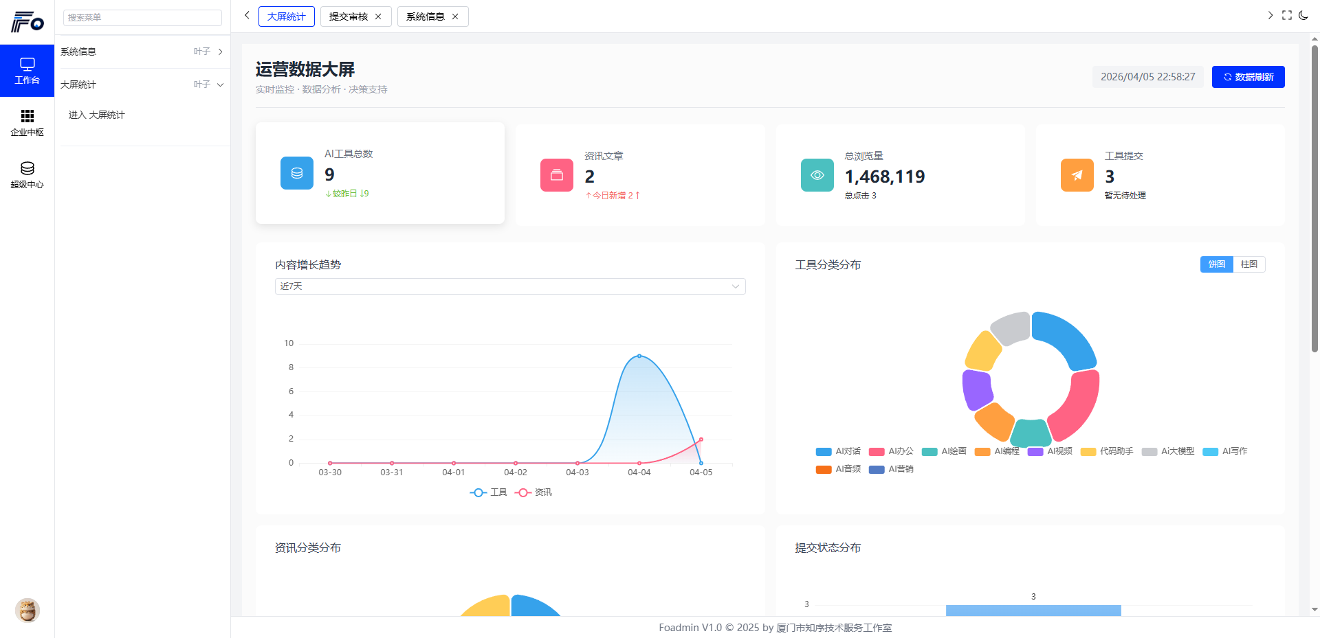 AI 导航智能决策系统