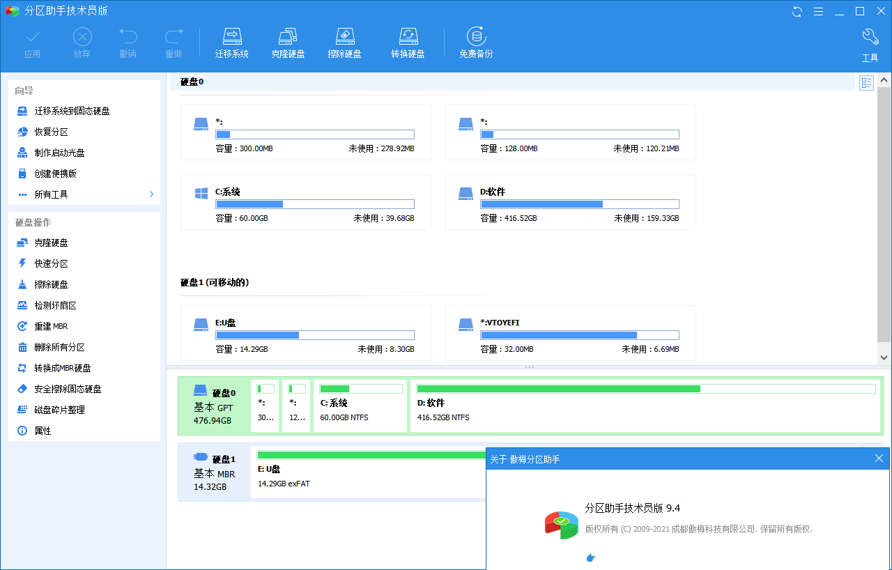 AOMEI磁盘分区助手技术员v10.10.1特别版-神游资源网