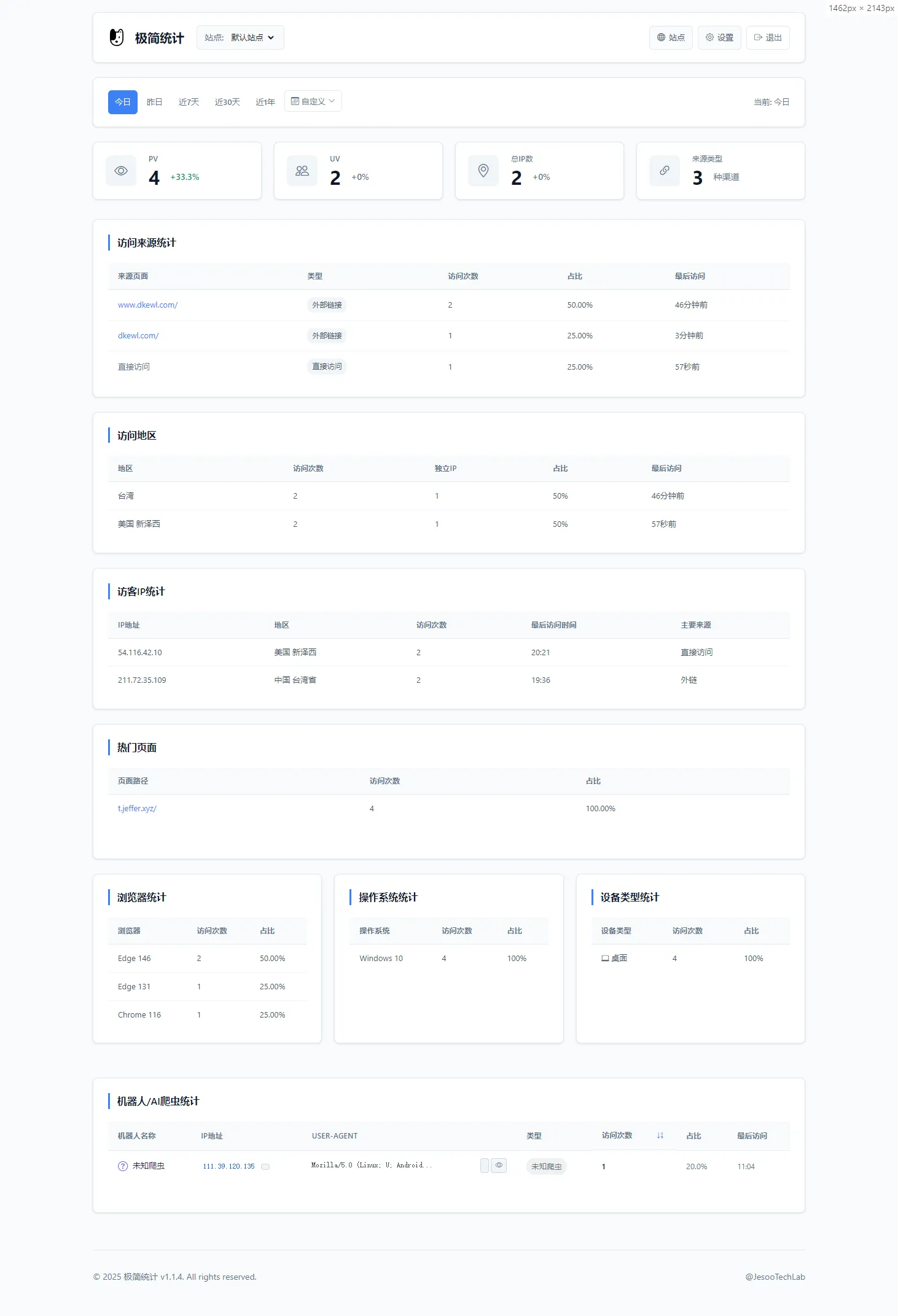 PHP网站统计系统源码 极简统计 支持本地部署-神游资源网
