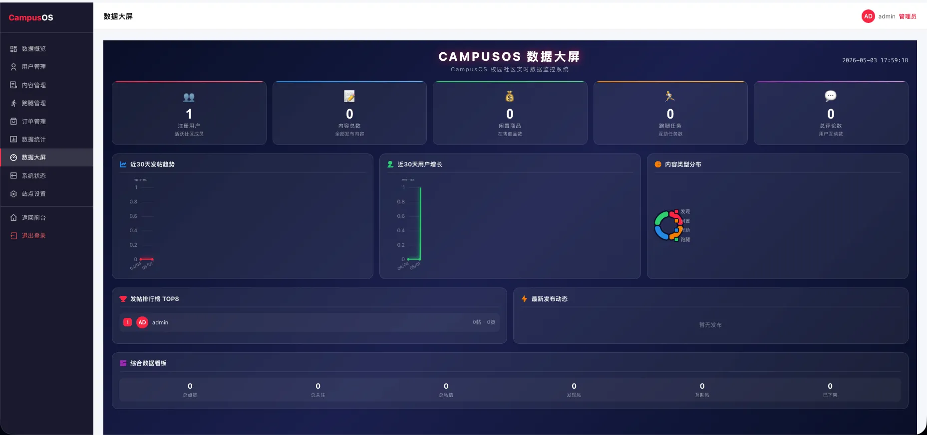 校园表白墙社区系统源码-神游资源网