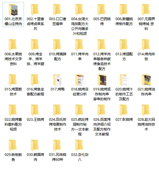 32套各类烧烤炭烤小吃技术合集，打工的牛马们，学门技术备个后路-神游资源网