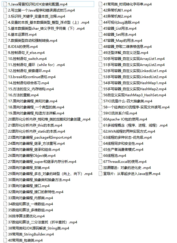 Java从入门到实战，学技术开发的看看吧-神游资源网
