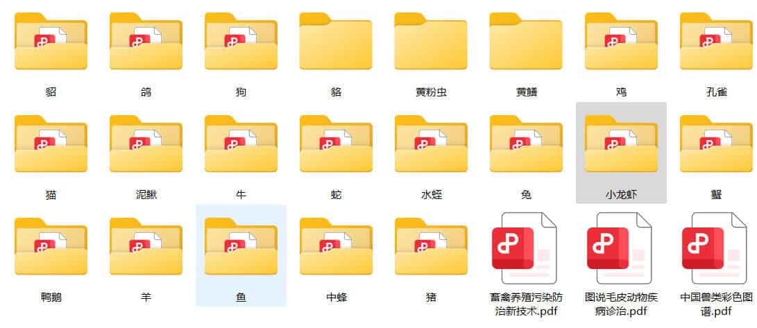返乡就业之家禽养殖技术书籍-趣奇资源网-第5张图片 返乡就业之家禽养殖技术书籍-趣奇资源网-第5张图片