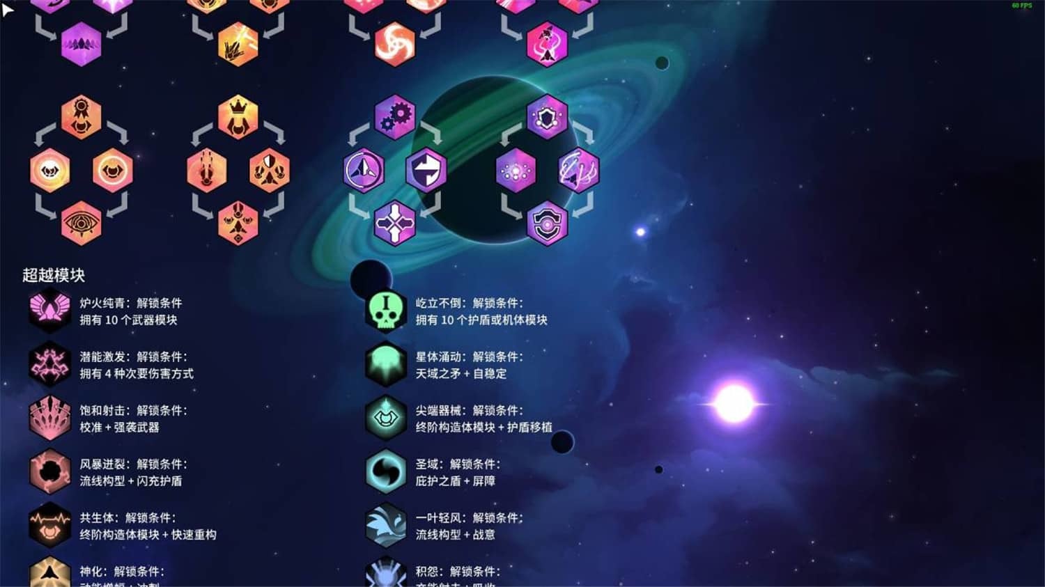 《新星漂移》v18756003中文版-趣奇资源网-第9张图片