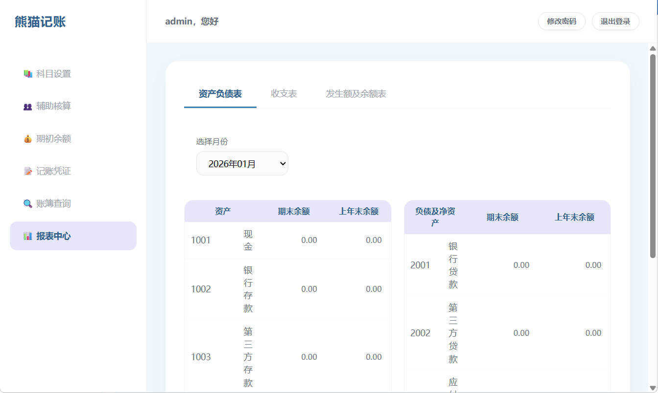 Web个人复式记账工具熊猫记账V1.0-趣奇资源网-第7张图片