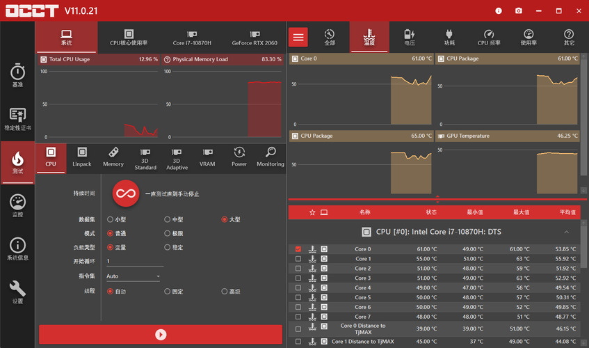 电源检测工具OCCT v16.0.2.99绿色版-神游资源网