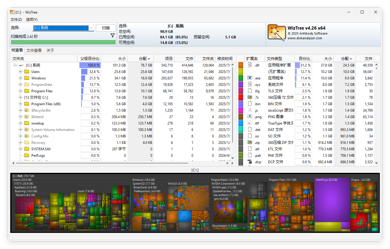 WizTree磁盘分析工具v4.30便携版-神游资源网