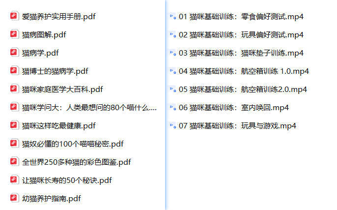 养猫攻略大全+爱猫养护实用手册-趣奇资源网-第4张图片