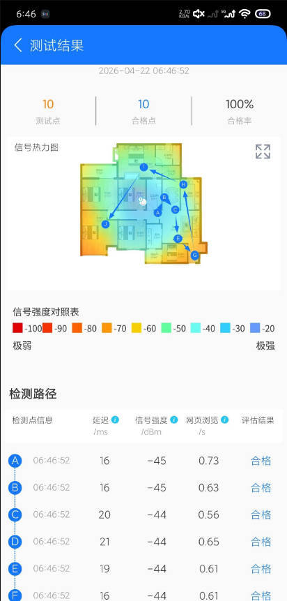 安卓WiFi全屋通1.2.1-神游资源网