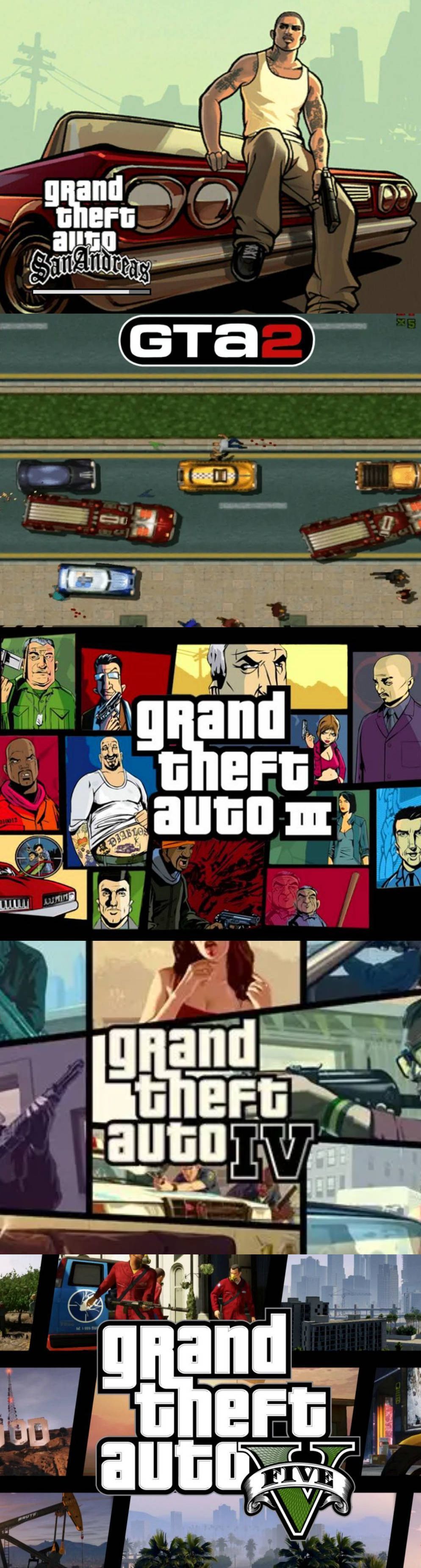侠盗猎车GTA1-5全系列合集珍藏版-神游资源网