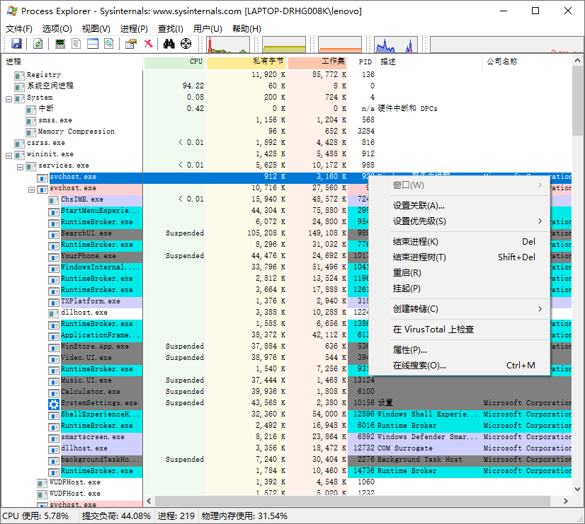 Process Explorer v17.12汉化版-神游资源网