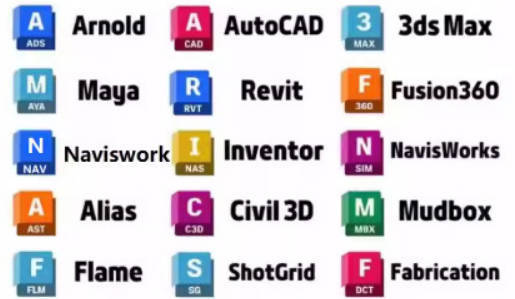Autodesk 永久激活补丁-神游资源网