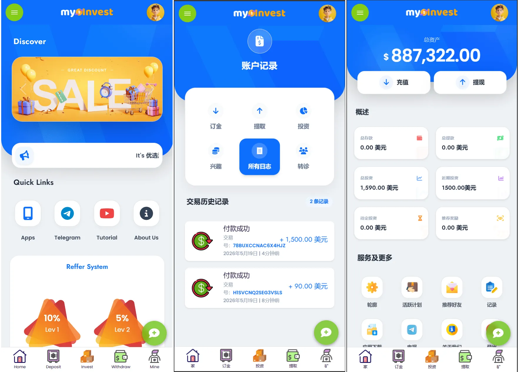 多语言自定义产品系统/企鹅养殖投资返利/一键安装-神游资源网