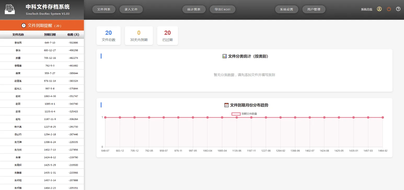网页版文件(证照、档案、合同等)管理系统 网页版文件(证照、档案、合同等)管理系统