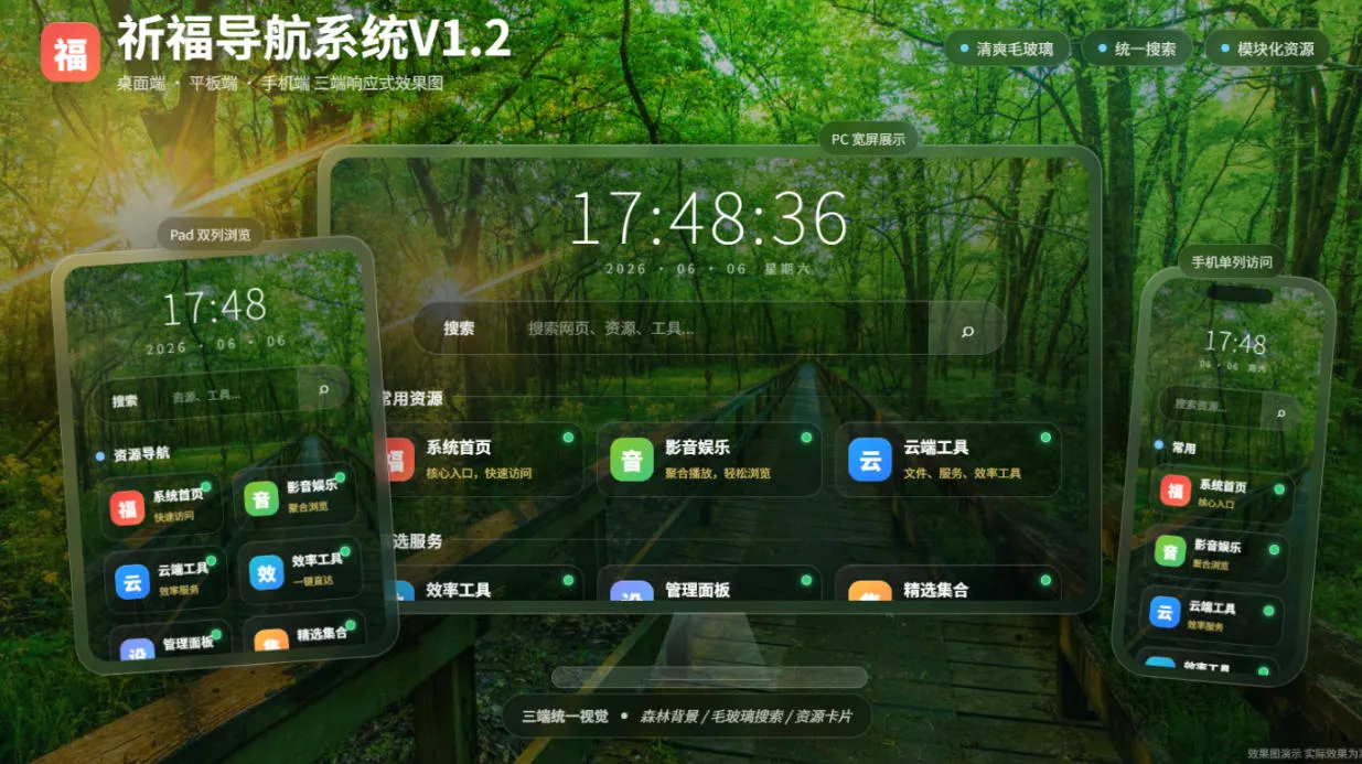 祈福导航系统V1.2多项重构更新优化控制逻辑和前台UI-神游资源网
