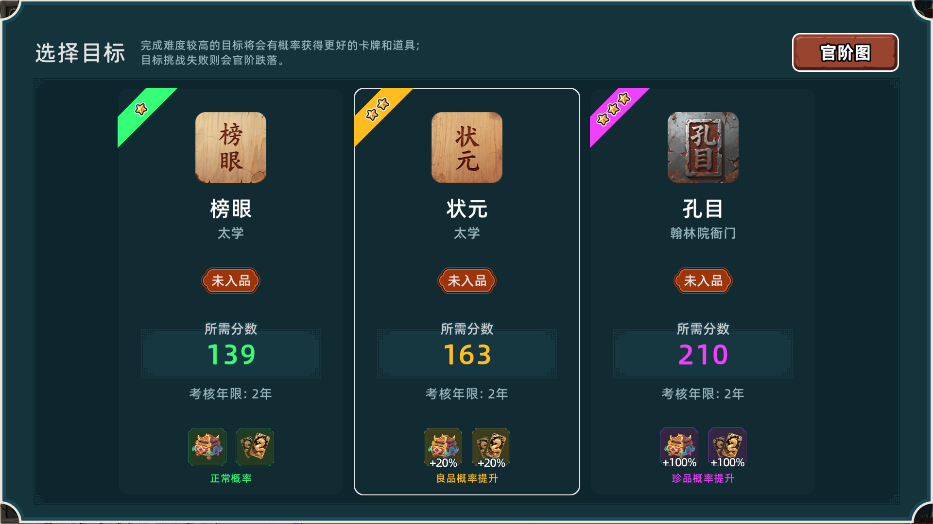 图片[2]-《回到明朝升升官》中文版-神游资源网