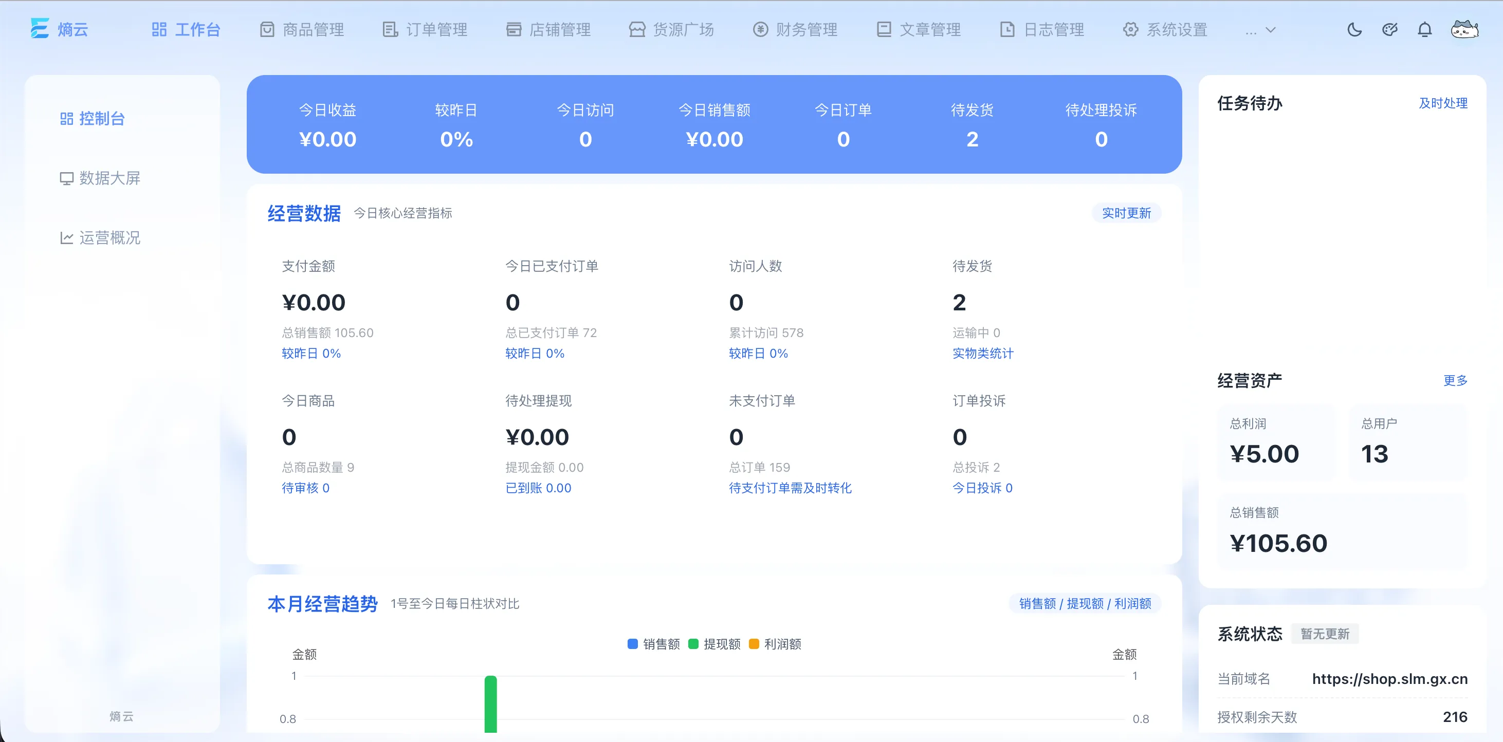 熵云企业多商户发卡系统1.6.8-神游资源网