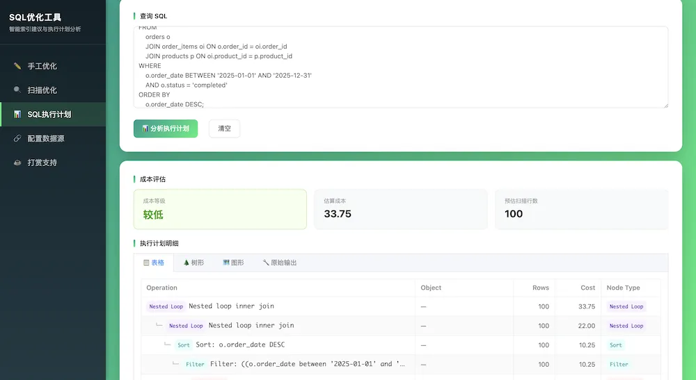 SQL 优化工具源码 SQL 优化工具源码