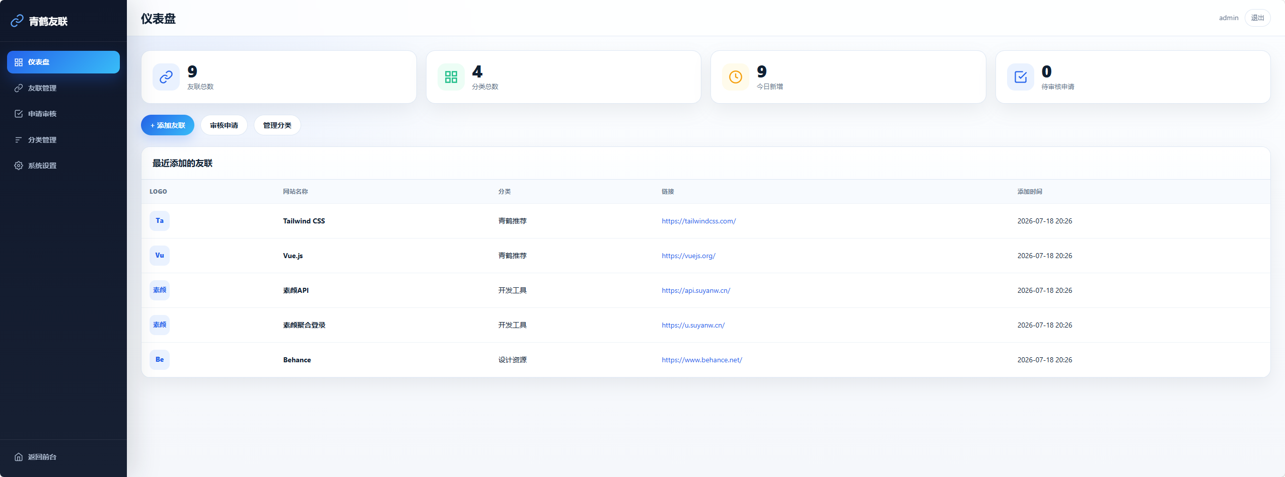 青鹤友联PHP + MySQL 开发的友链展示系统-神游资源网
