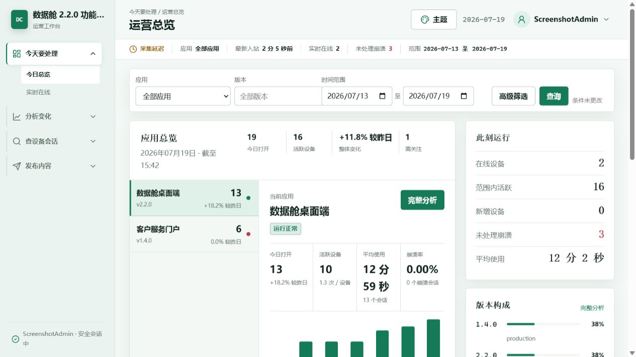 DataCabin PHP网站/python程序远程数据舱系统 支持程序应用远程统计公告和更新推送-神游资源网