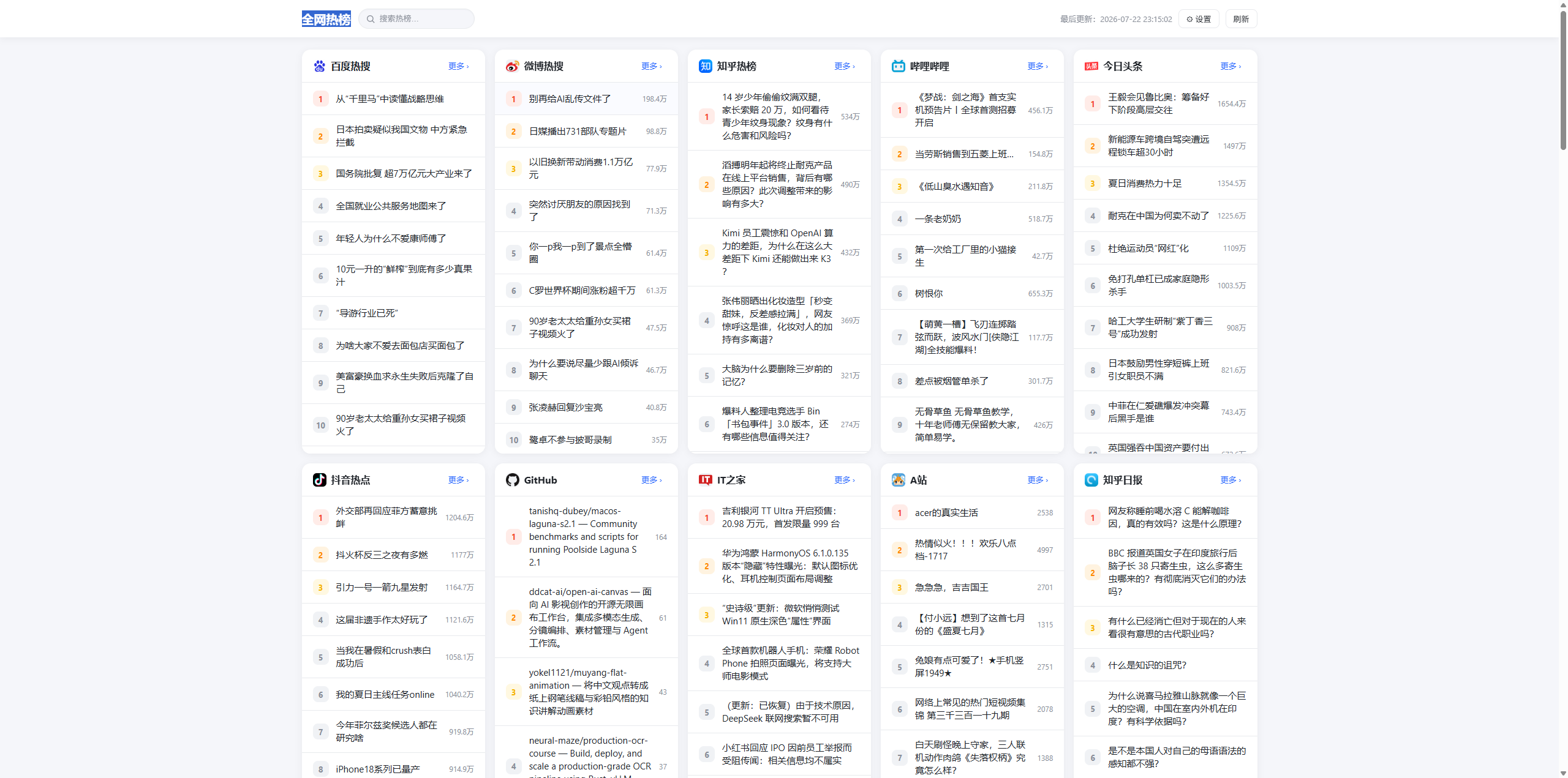 全网今日热榜源码1.0-神游资源网
