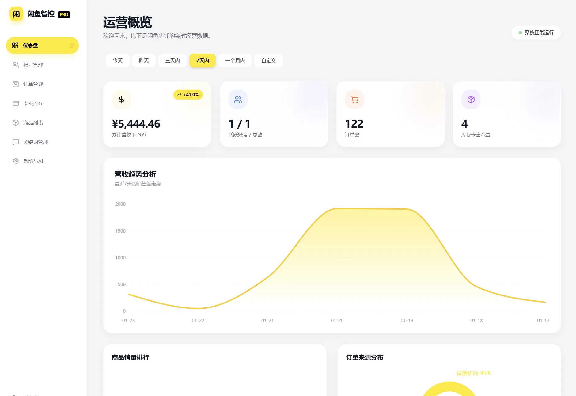 闲鱼自动发货系统/自动回复/闲鱼AI回复系统源码-神游资源网
