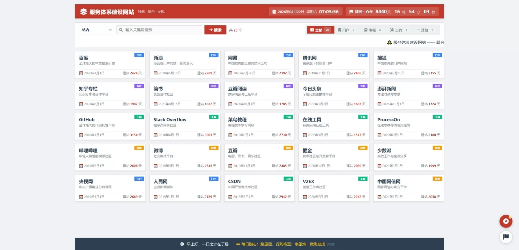 导航网站html模板多风格-神游资源网