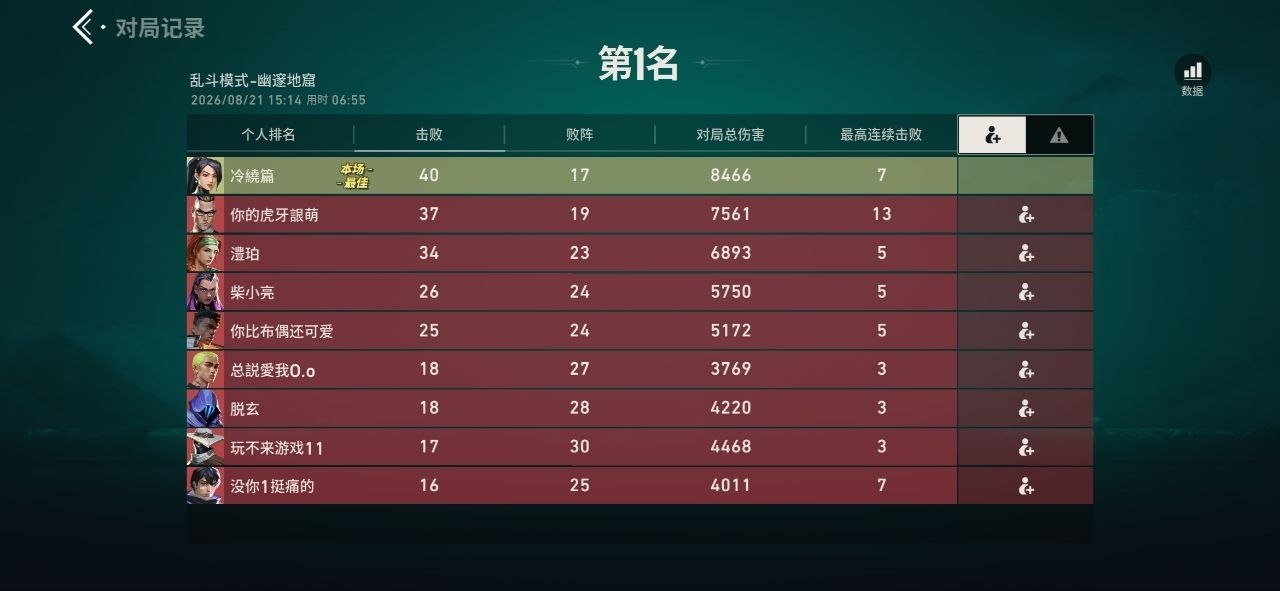 无畏手游·天子装载机绘制自瞄多功能 v6.0-神游资源网