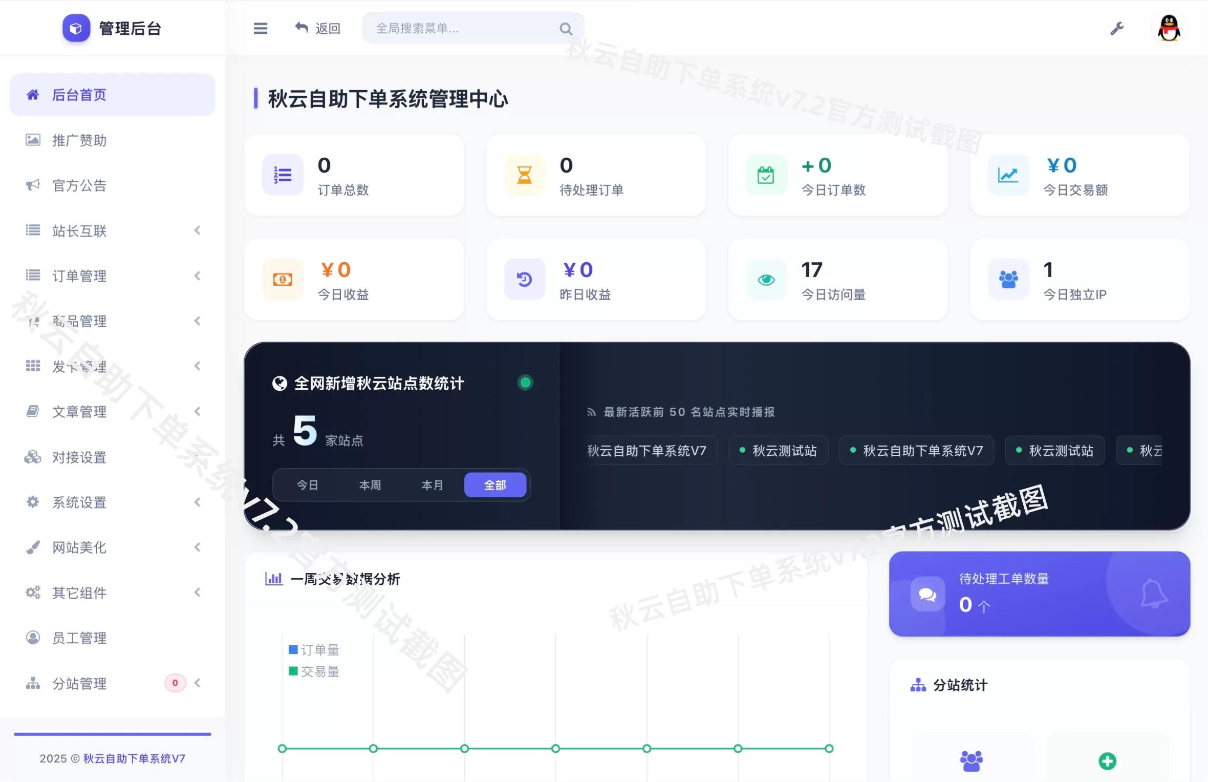 全网首发 彩虹云商城二开重构版源码 秋云自助下单系统V7.2版-神游资源网