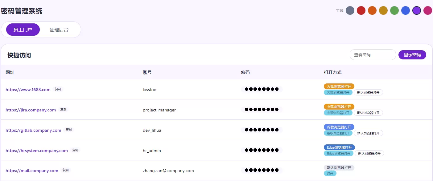 个人整改后做的html版网页密码管理系统-神游资源网