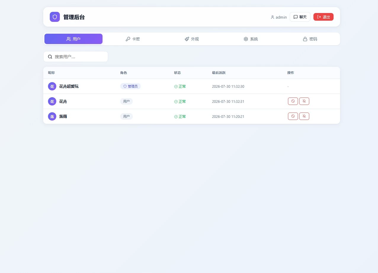 LightChat 轻量客服聊天室 PHP 源码
