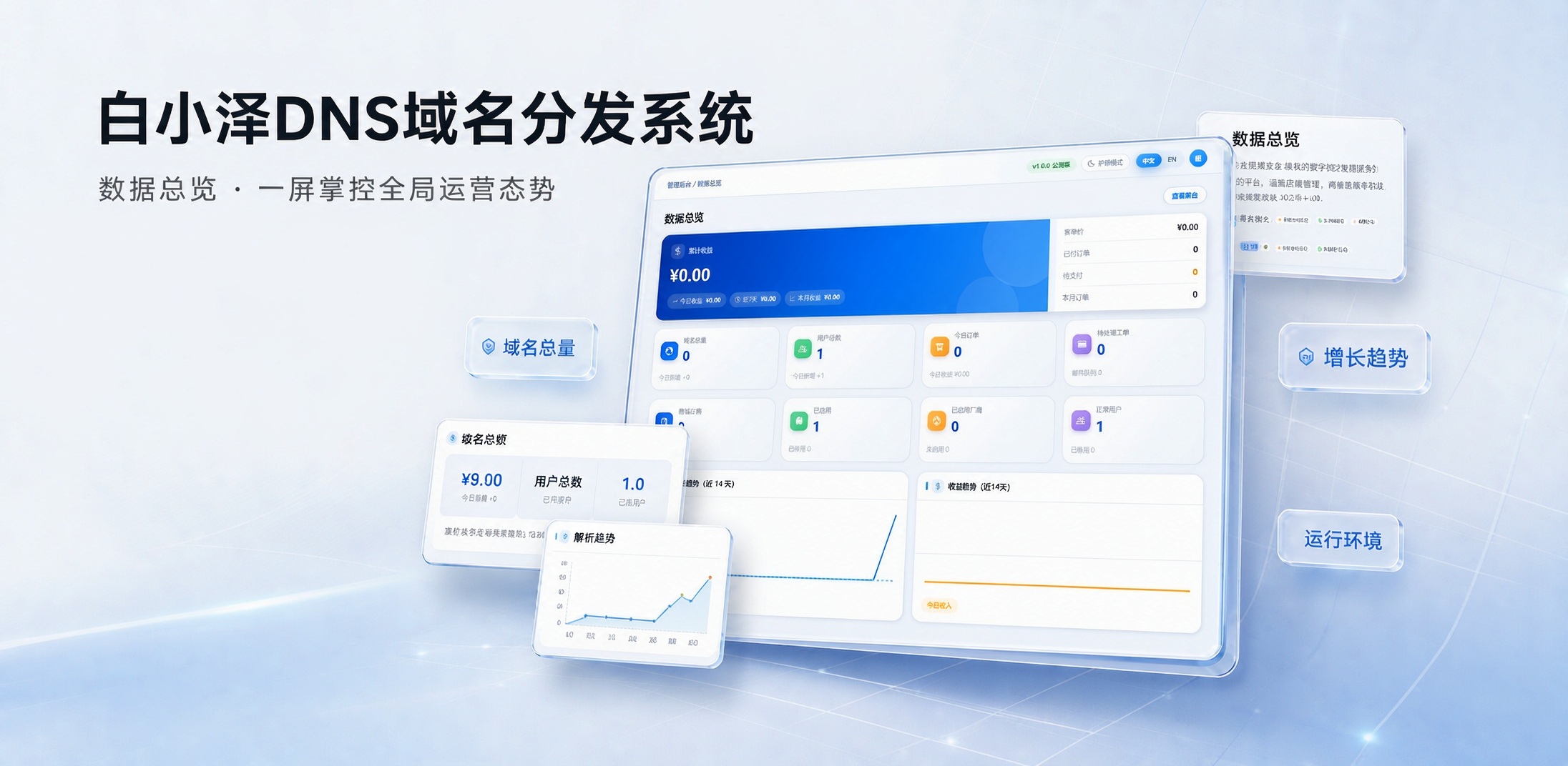 白小泽 DNS 域名分发系统开源可运营 白小泽 DNS 域名分发系统开源可运营